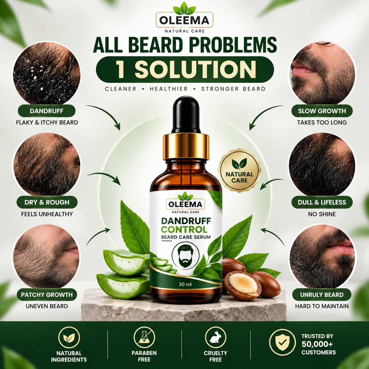Oleema beard serum Give Your Beard the Care It Deserves